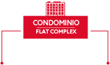 condominio